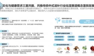 祛湿经济迈入情感时代 贺佰岁以情感共鸣构筑养生饮品核心竞争力