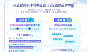 轻松解锁抖音电商超级品牌入驻全攻略